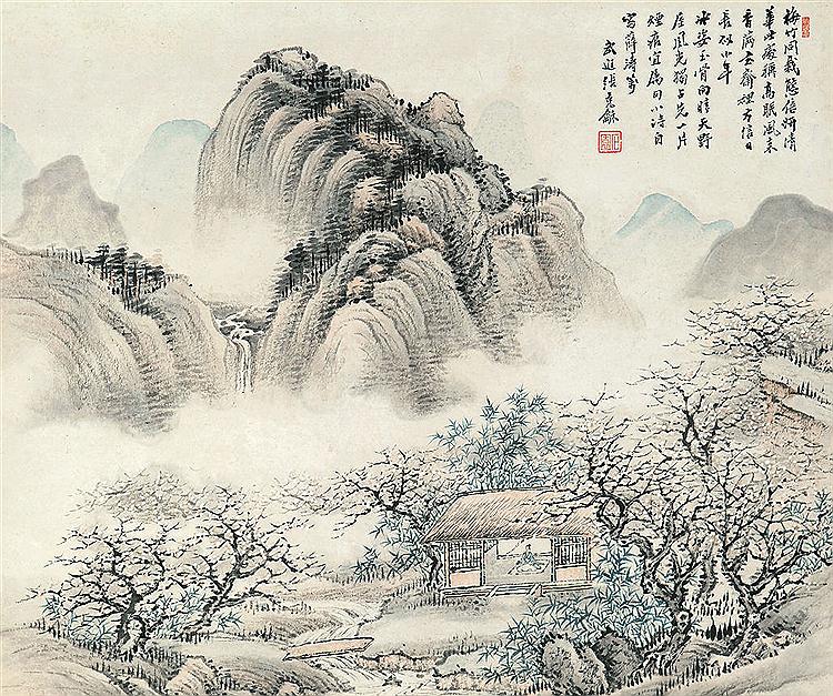 Shiyuan Zhang : From Auction Records