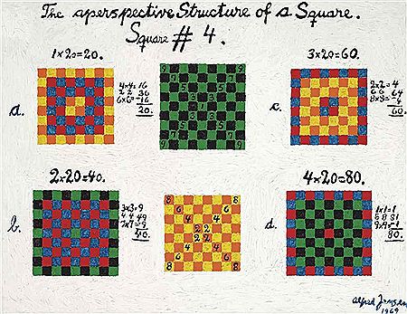 Alfred Julio Jensen : The Reciprocal Relation of Unity 20-40-60-80 form the beginning of the Vigesimal System