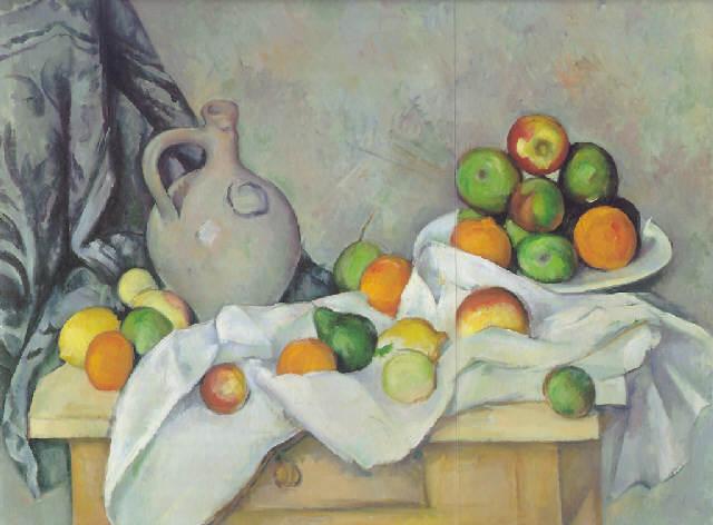 Paul Cezanne : From Auction Records